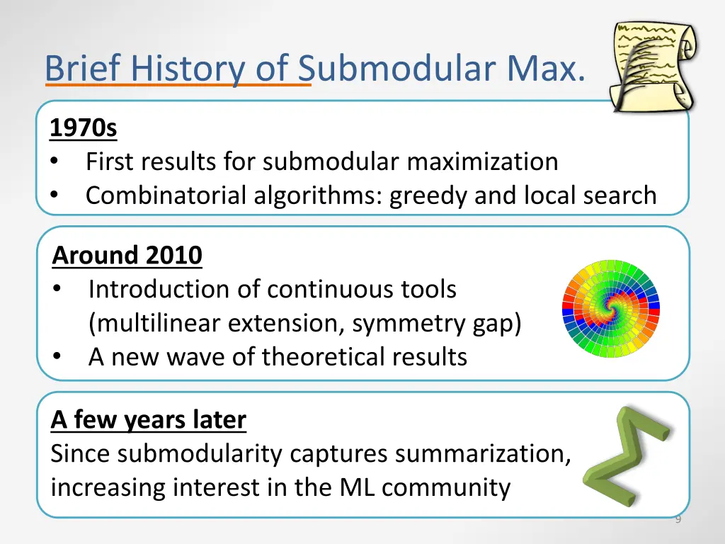 brief history of submodular max