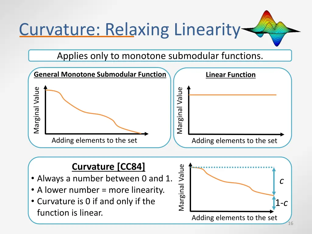 curvature relaxing linearity