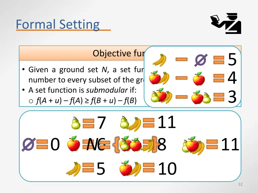 formal setting