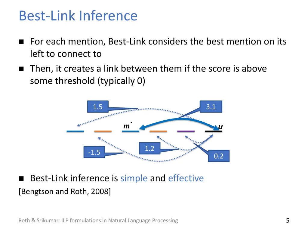 best link inference