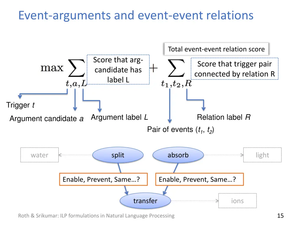 event arguments and event event relations 2
