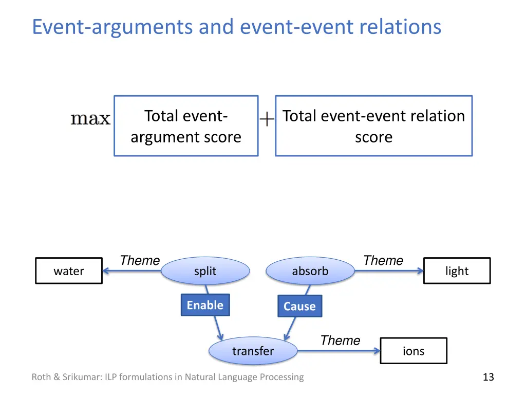 event arguments and event event relations