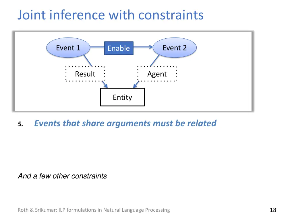 joint inference with constraints 2