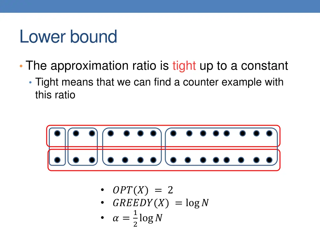 lower bound
