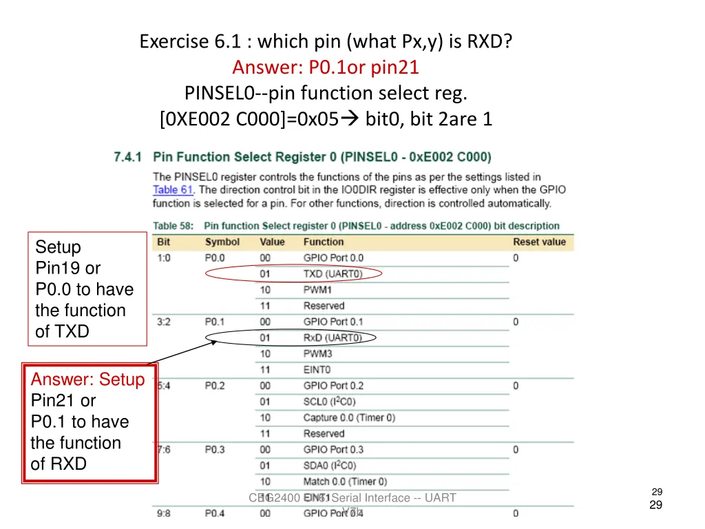 exercise 6 1 which pin what px y is rxd answer