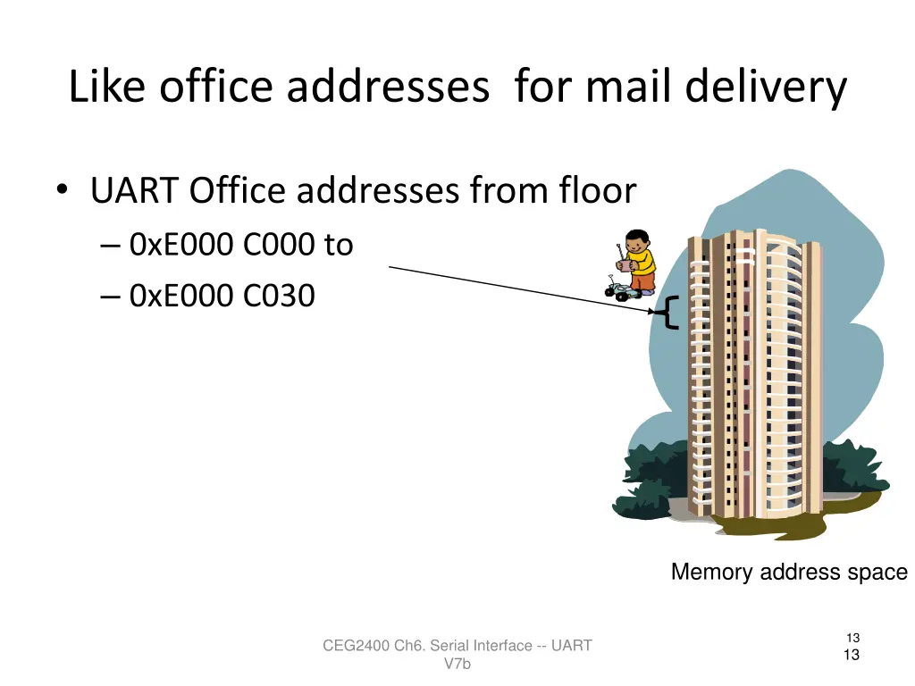 like office addresses for mail delivery