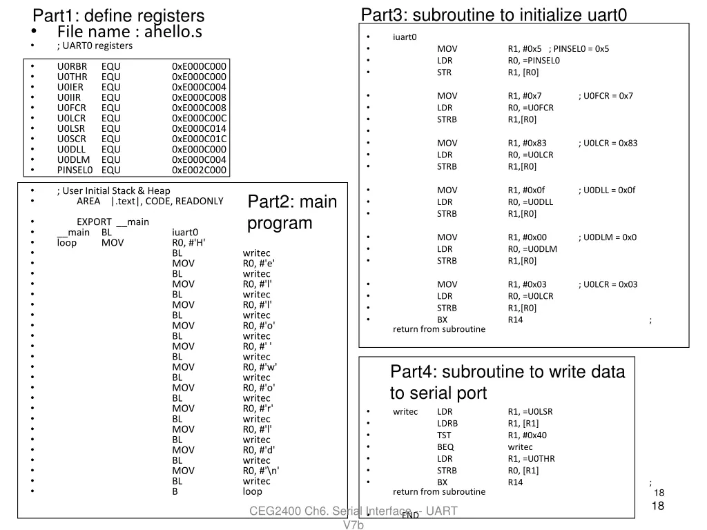 part3 subroutine to initialize uart0