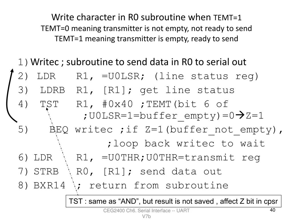 write character in r0 subroutine when temt 1 temt