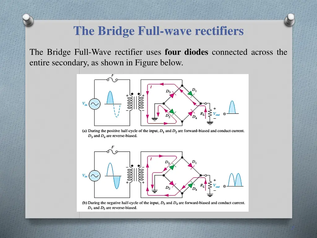 the bridge full wave rectifiers