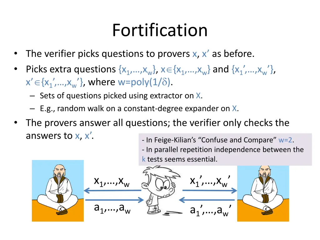 fortification
