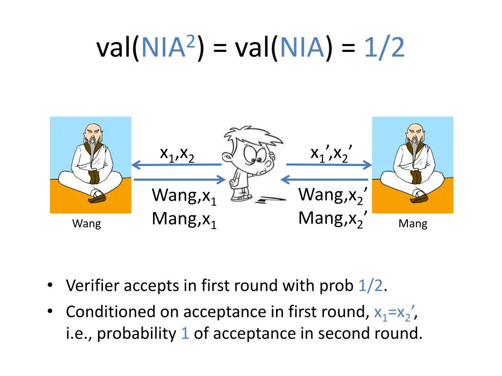 val nia 2 val nia 1 2