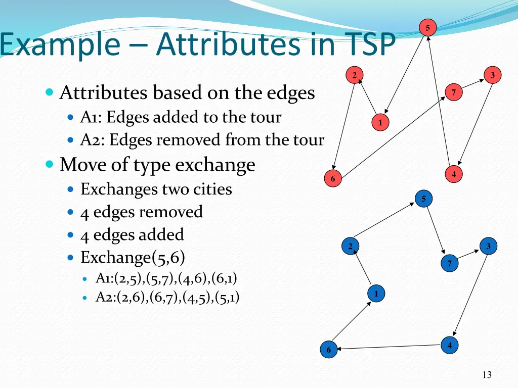 slide13