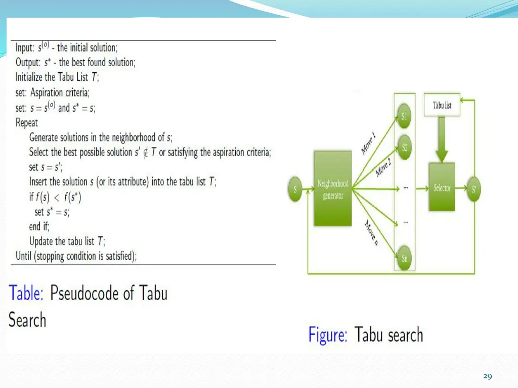 slide29
