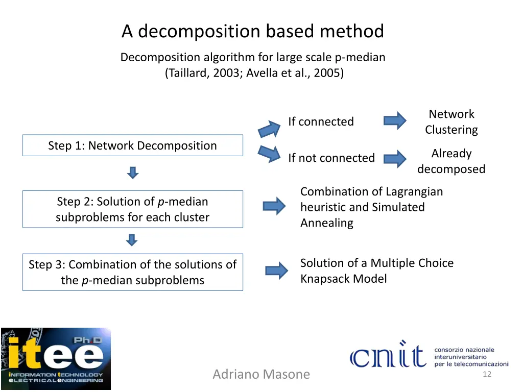 a decomposition based method