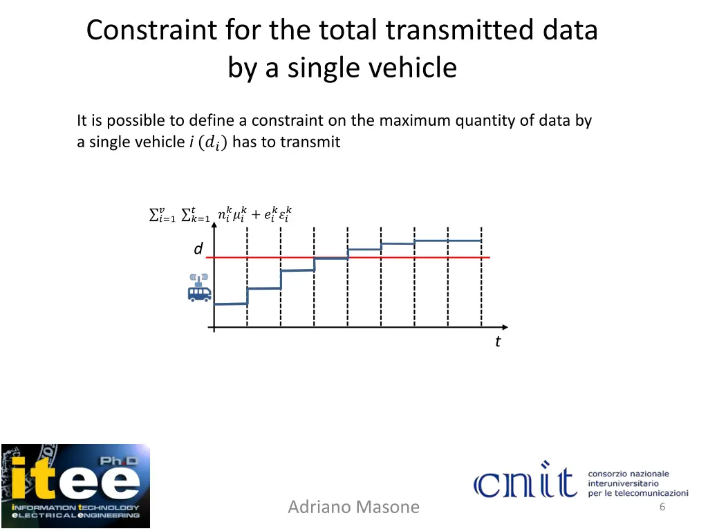 constraint for the total transmitted data