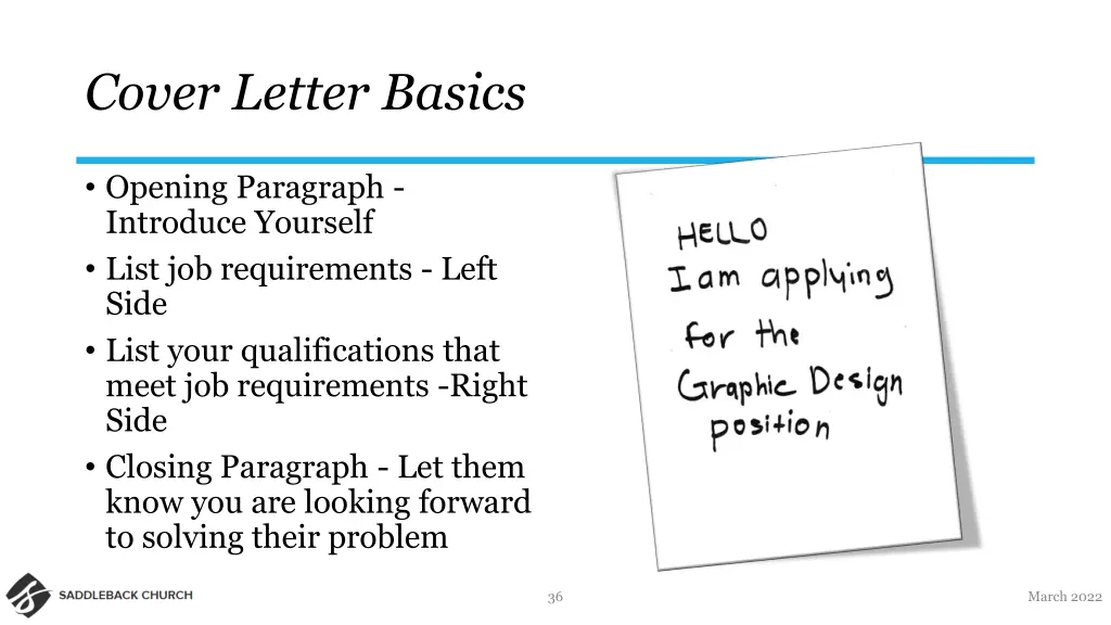 cover letter basics