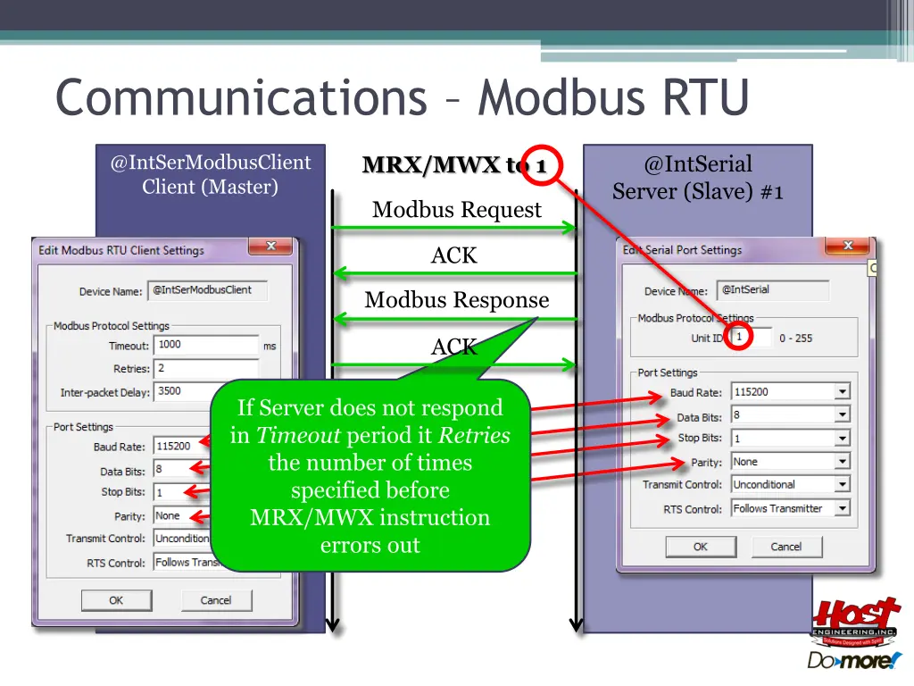 communications modbus rtu 5