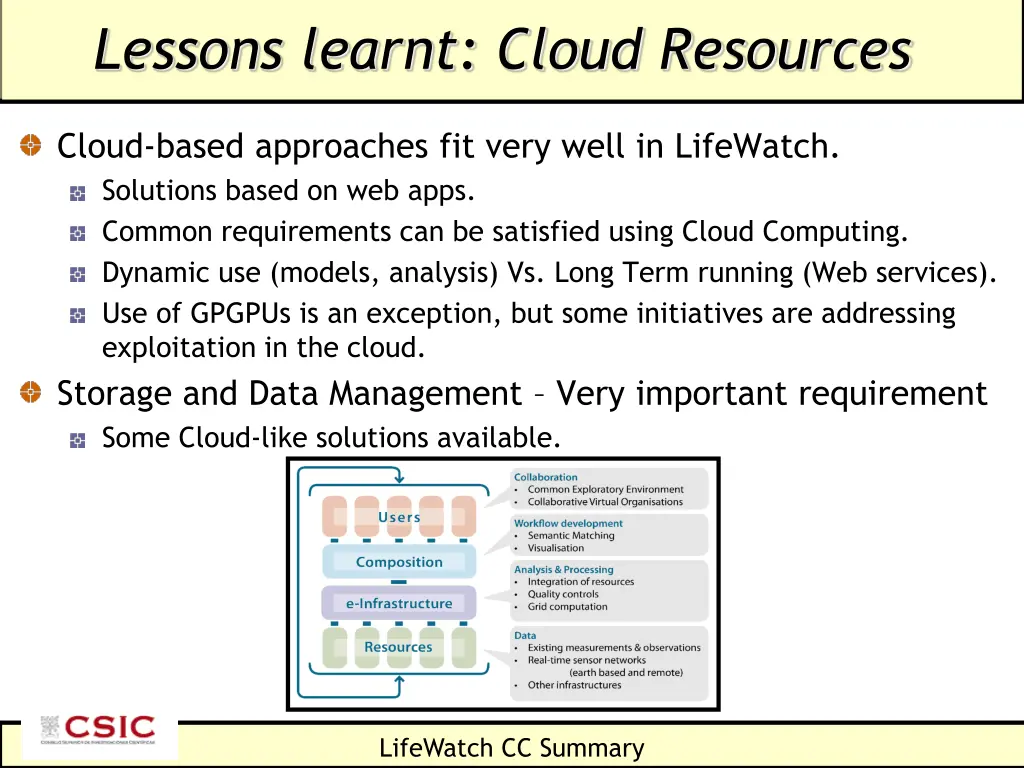 lessons learnt cloud resources