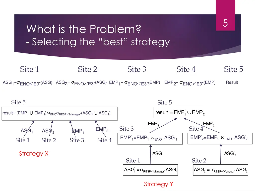 slide5