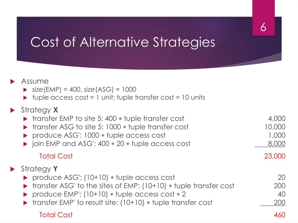 slide6