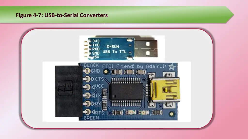 figure 4 7 usb to serial converters