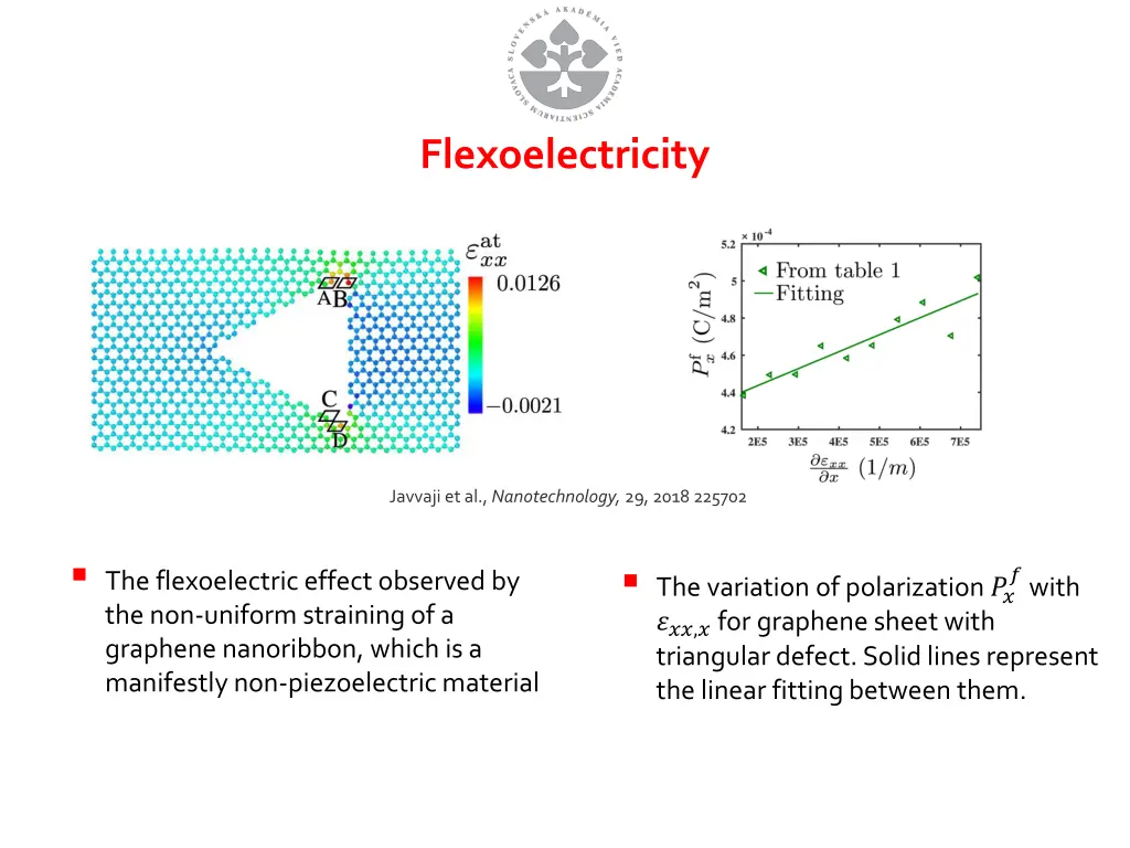 flexoelectricity 1