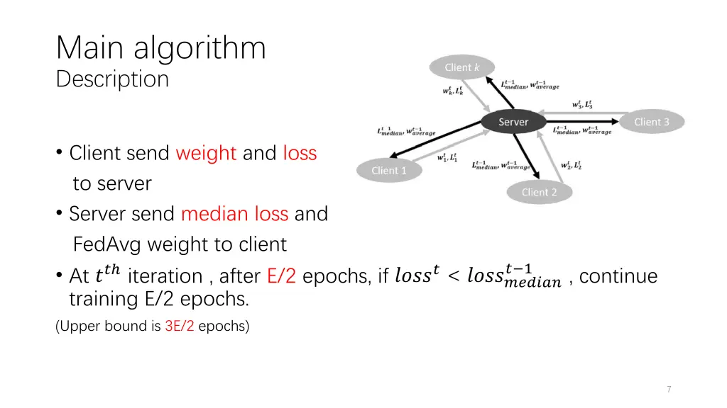main algorithm description