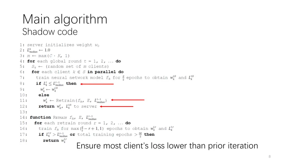main algorithm shadow code