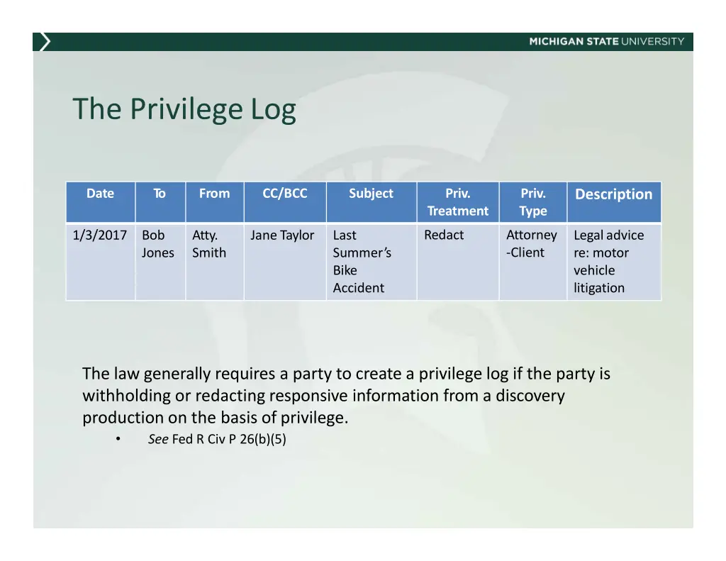 the privilegelog