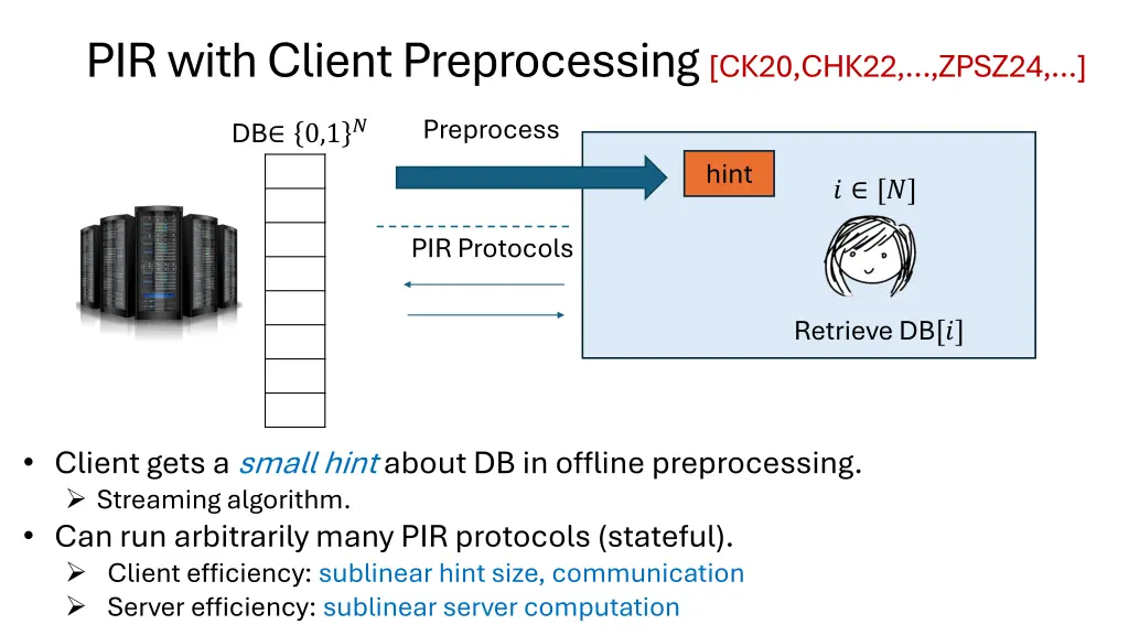 pir with client preprocessing ck20 chk22 zpsz24