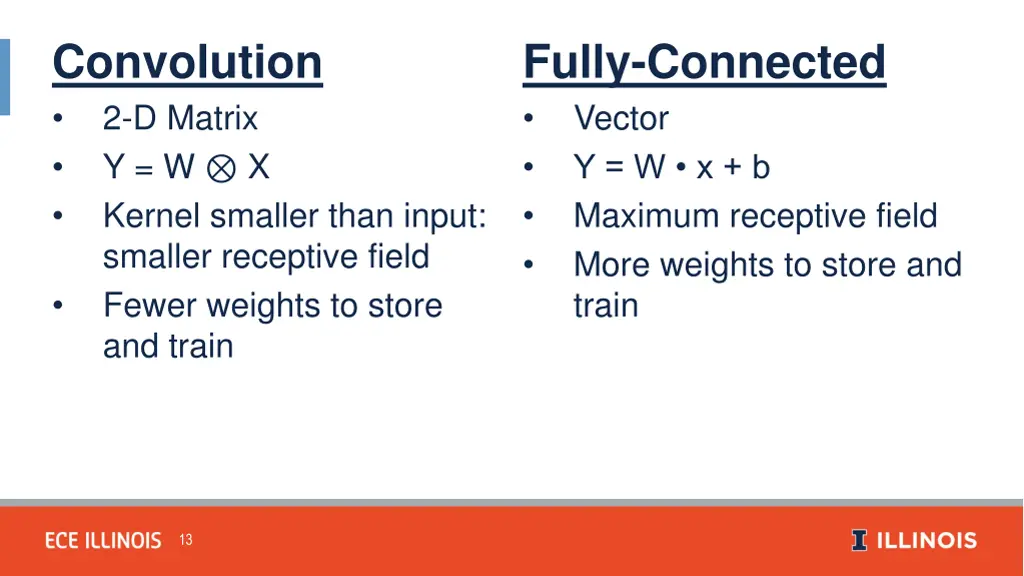 convolution 2 d matrix y w x kernel smaller than