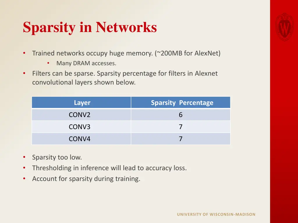 sparsity in networks
