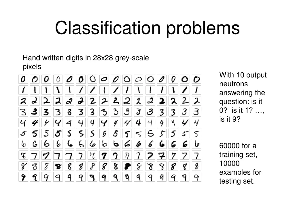 classification problems