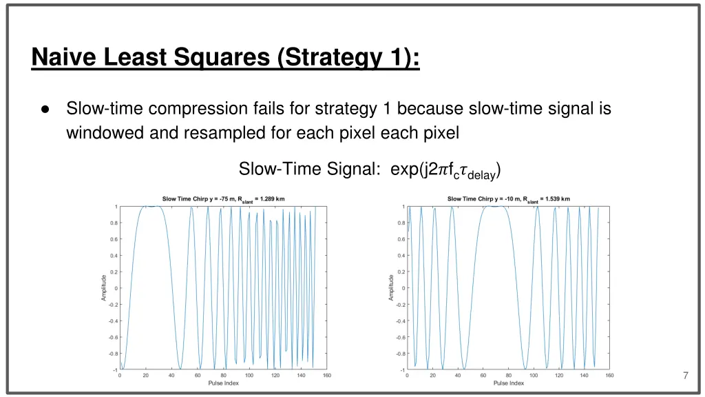 naive least squares strategy 1 1