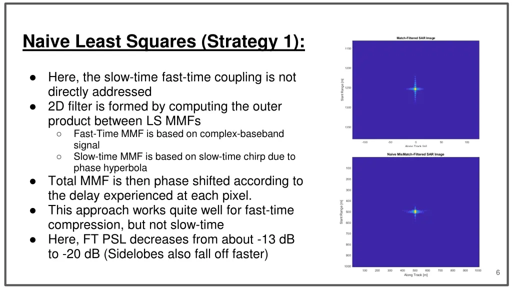 naive least squares strategy 1