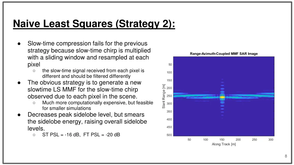 naive least squares strategy 2