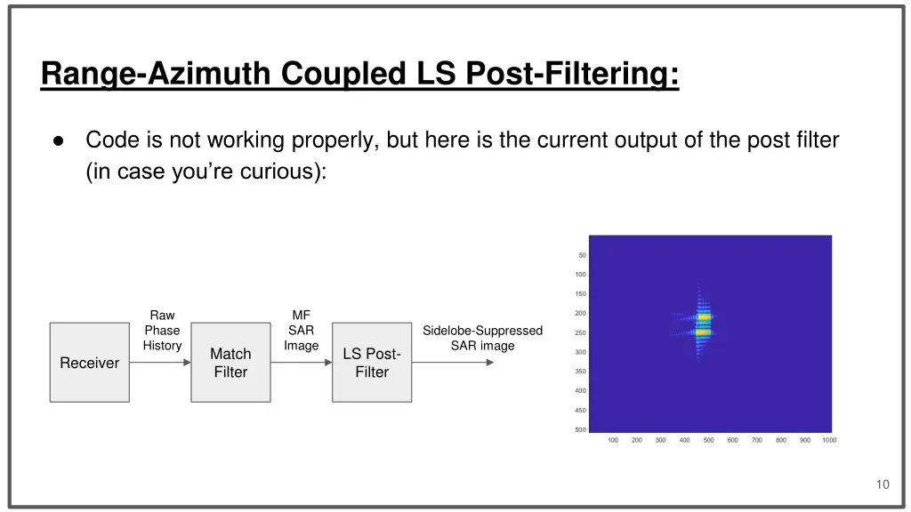 range azimuth coupled ls post filtering 1