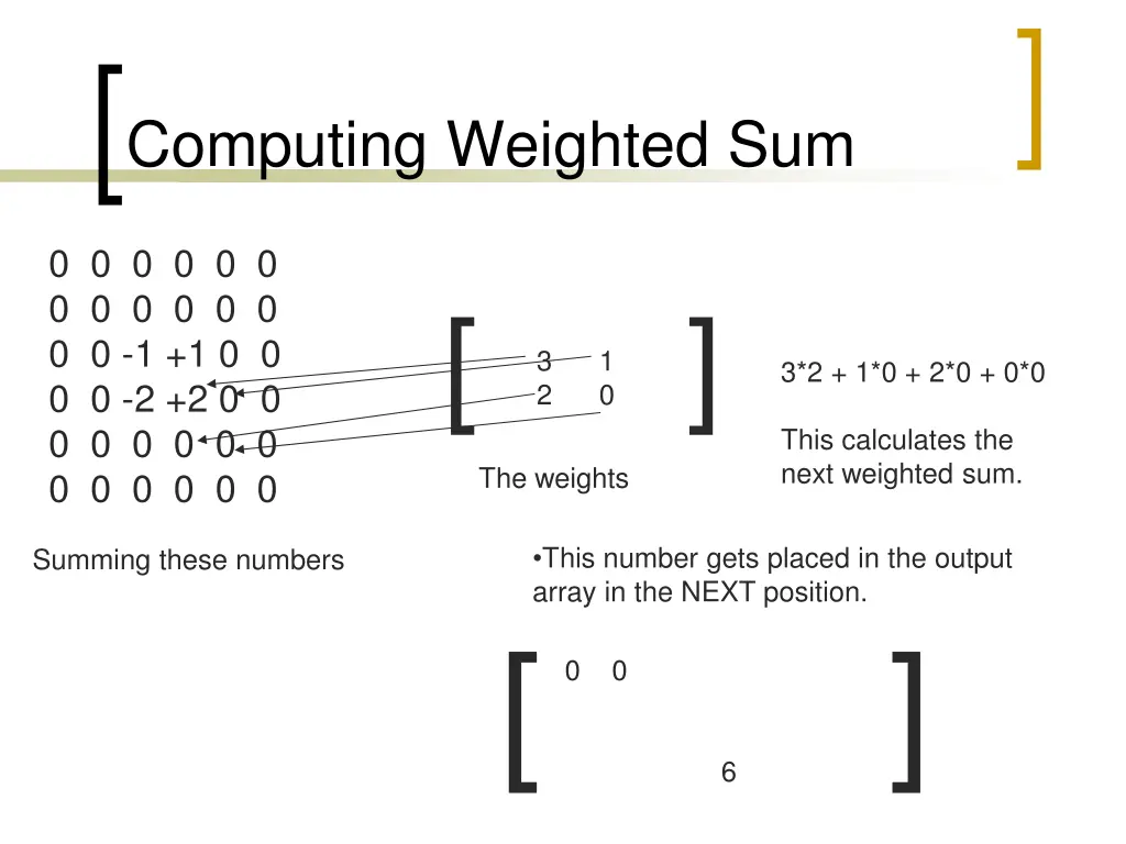 computing weighted sum 1