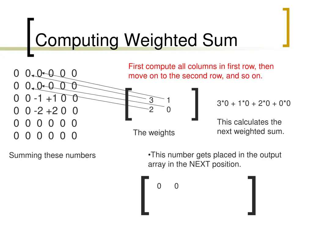 computing weighted sum