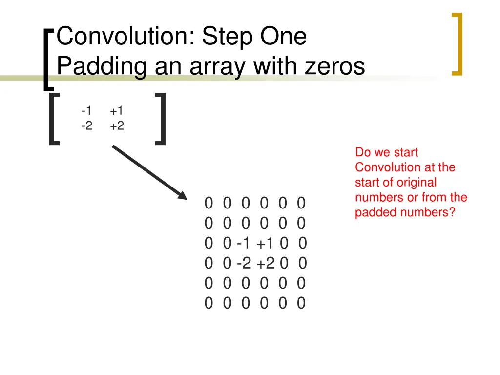 convolution step one padding an array with zeros