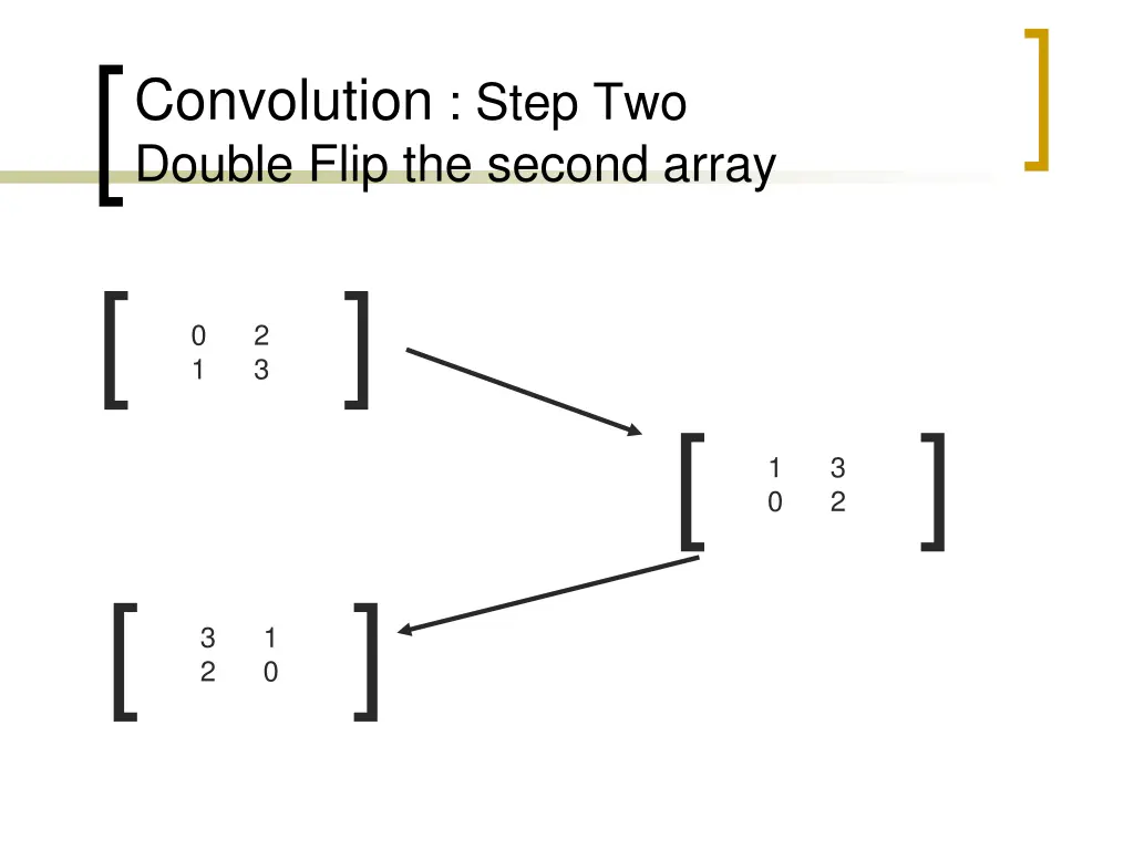 convolution step two double flip the second array