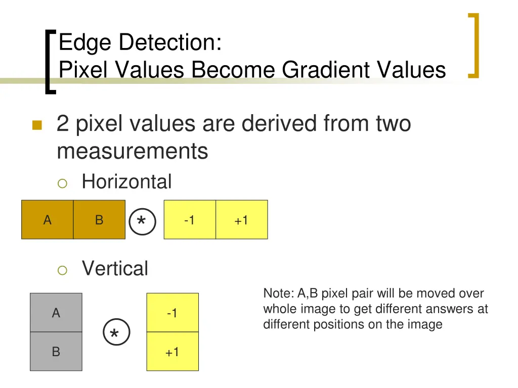 edge detection pixel values become gradient values