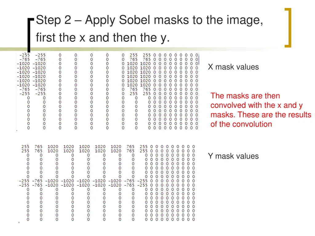 step 2 apply sobel masks to the image first