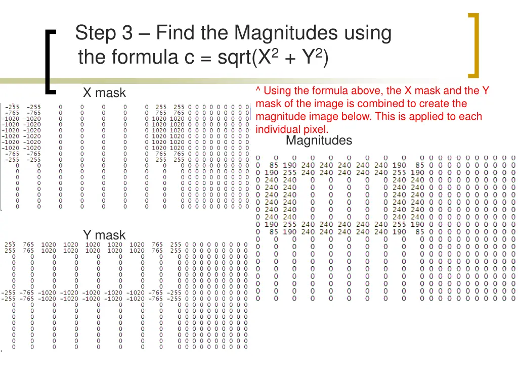 step 3 find the magnitudes using the formula