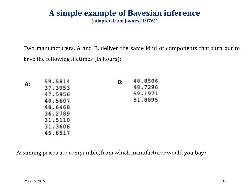 a simple example of bayesian inference adapted
