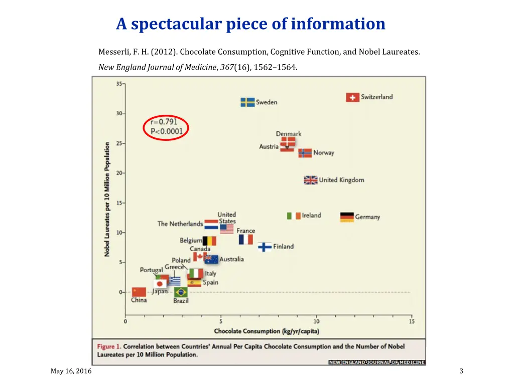a spectacular piece of information 1