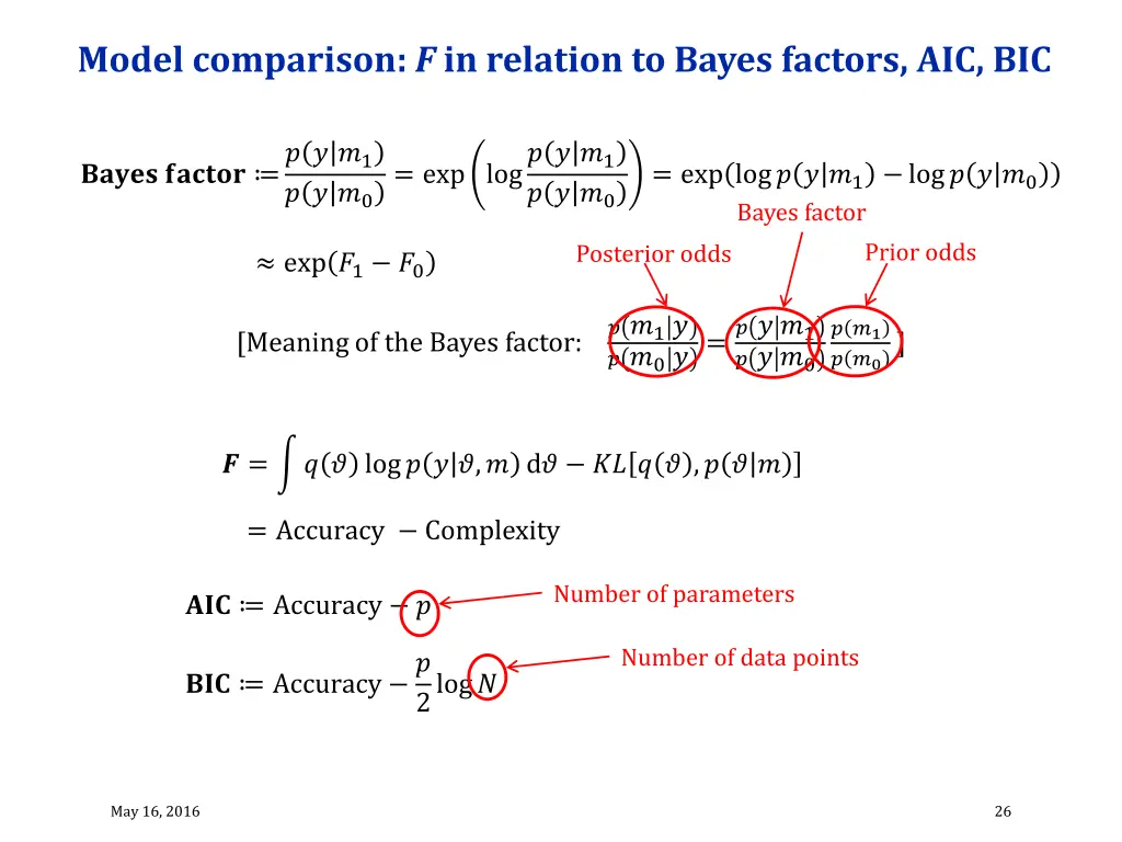 model comparison f in relation to bayes factors