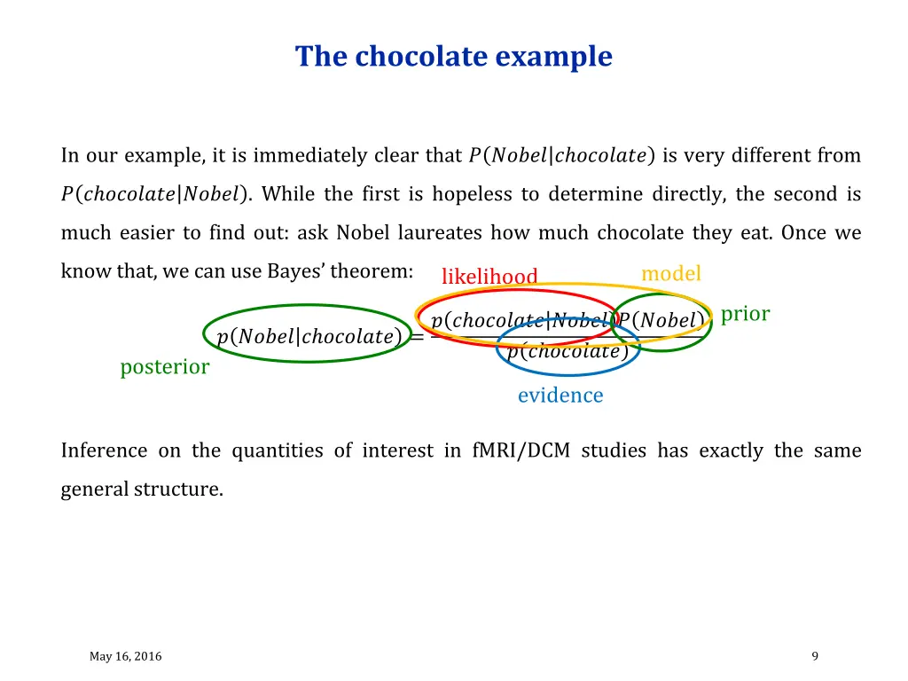 the chocolate example