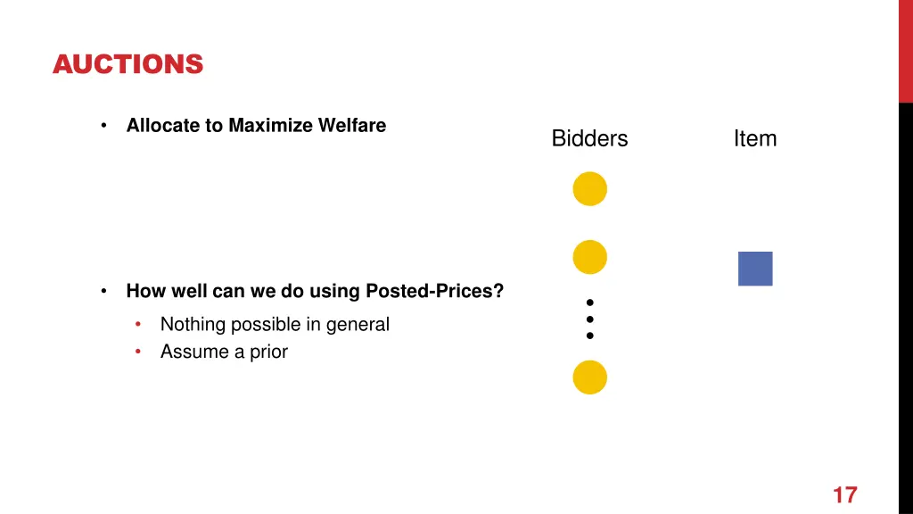auctions
