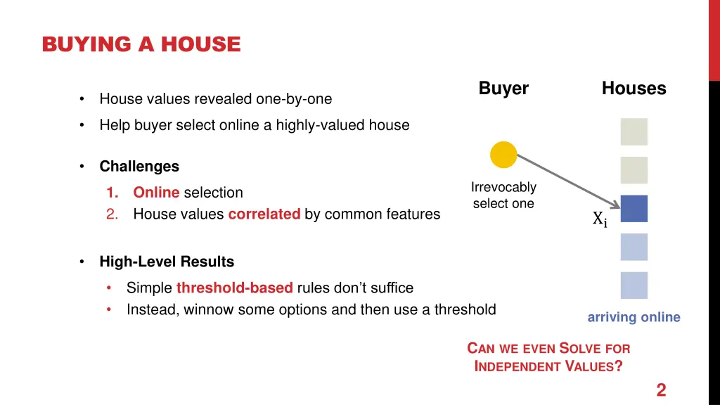buying a house